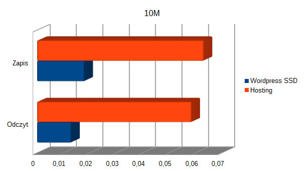 10M.png