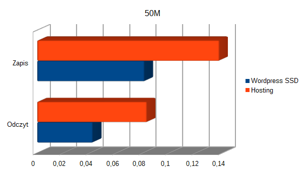 50M.png