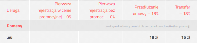 domeny-eu-polecaj.png