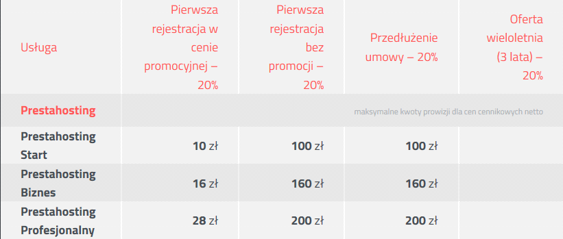 prestashop forum.png