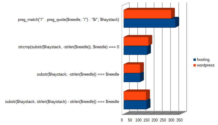 test5w.png