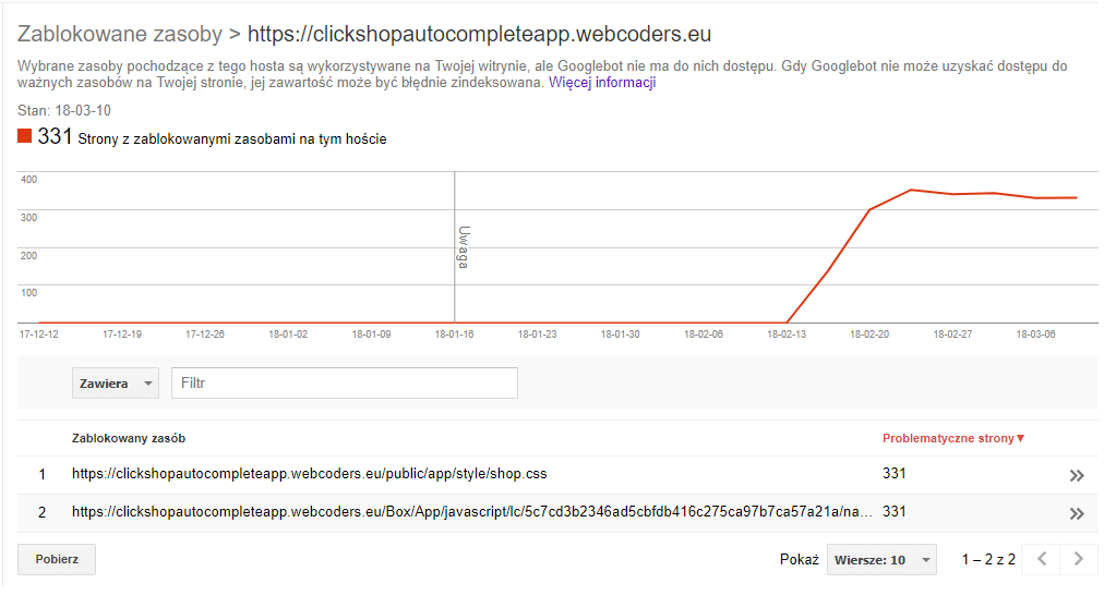 zablokowane zasoby - webcoders.png