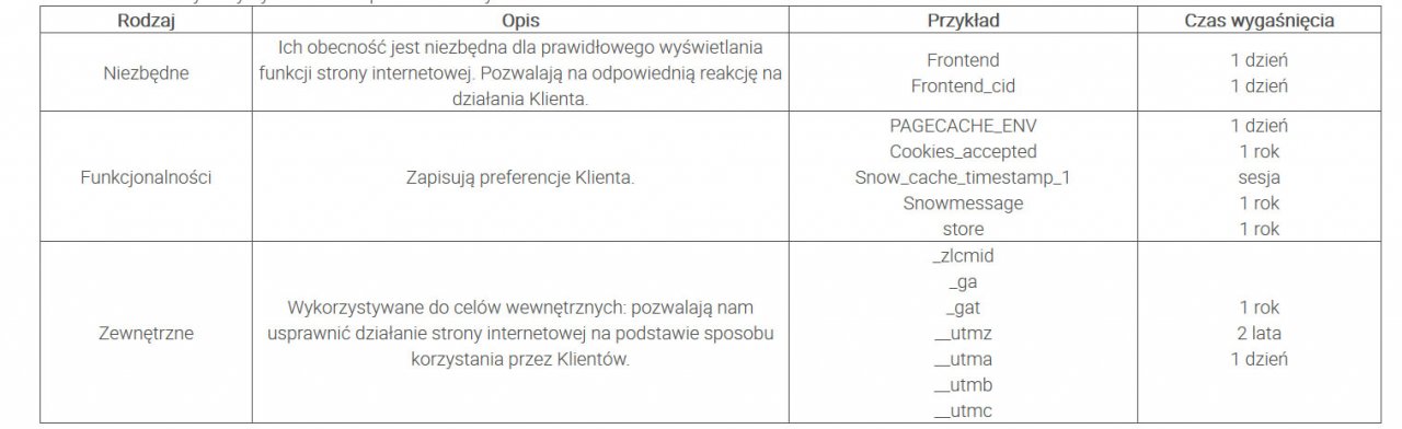 Zrzut ekranu 2018-04-06 09.12.19.jpg